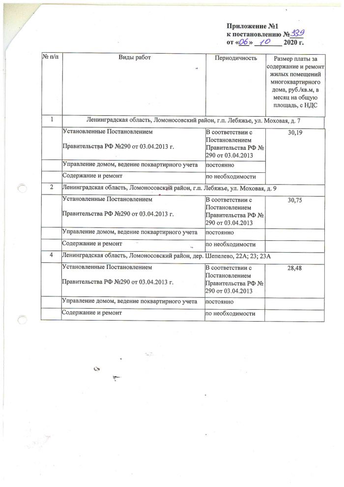 О внесении изменений в постановление №149 от 27.04.2020