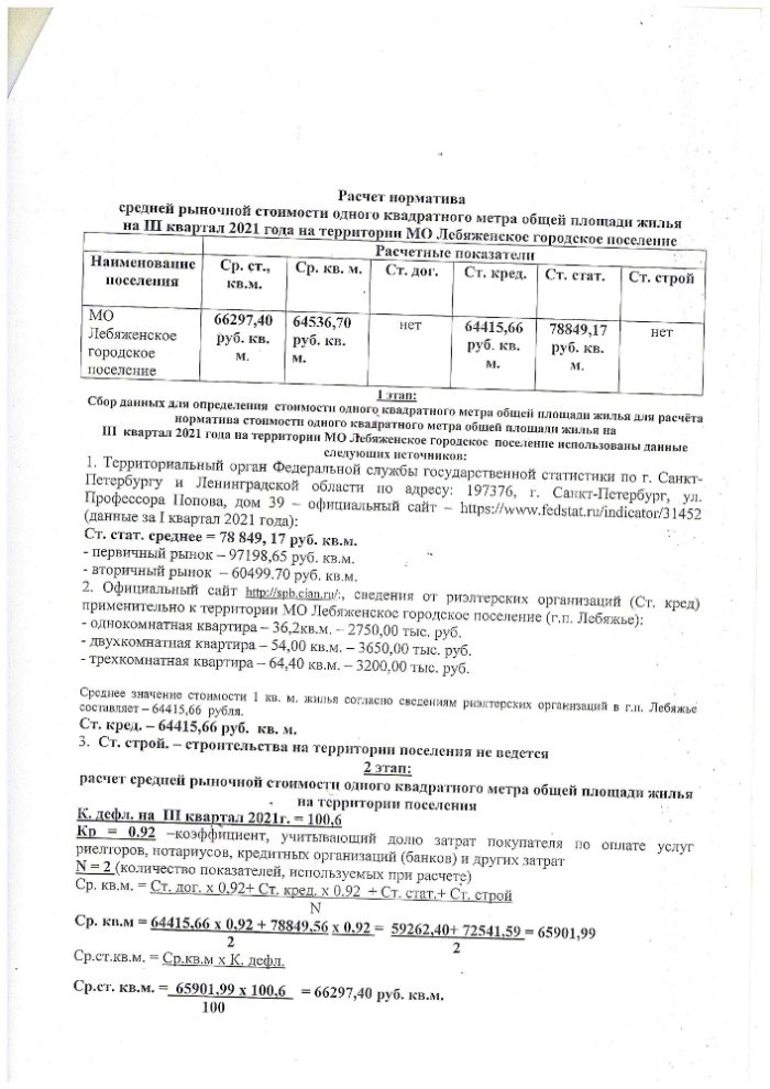 Об утверждении норматива стоимости одного квадратного метра общей площади жилья на территории МО Лебяженское городское поселение МО Ломоносовский муниципальный район Ленинградской области на ||| квартал 2021 года 