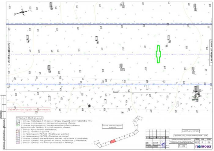Проект планировки территории предусматривающий размещение линейного объекта "Строительство КЛ 330 кВ Копорская ЛАЭС"