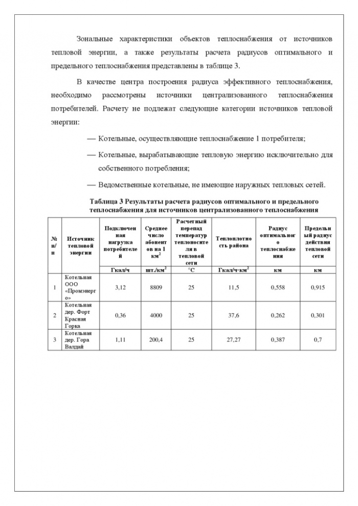 Схема теплоснабжения муниципального образования «Лебяженское городское поселение» Ленинградской области