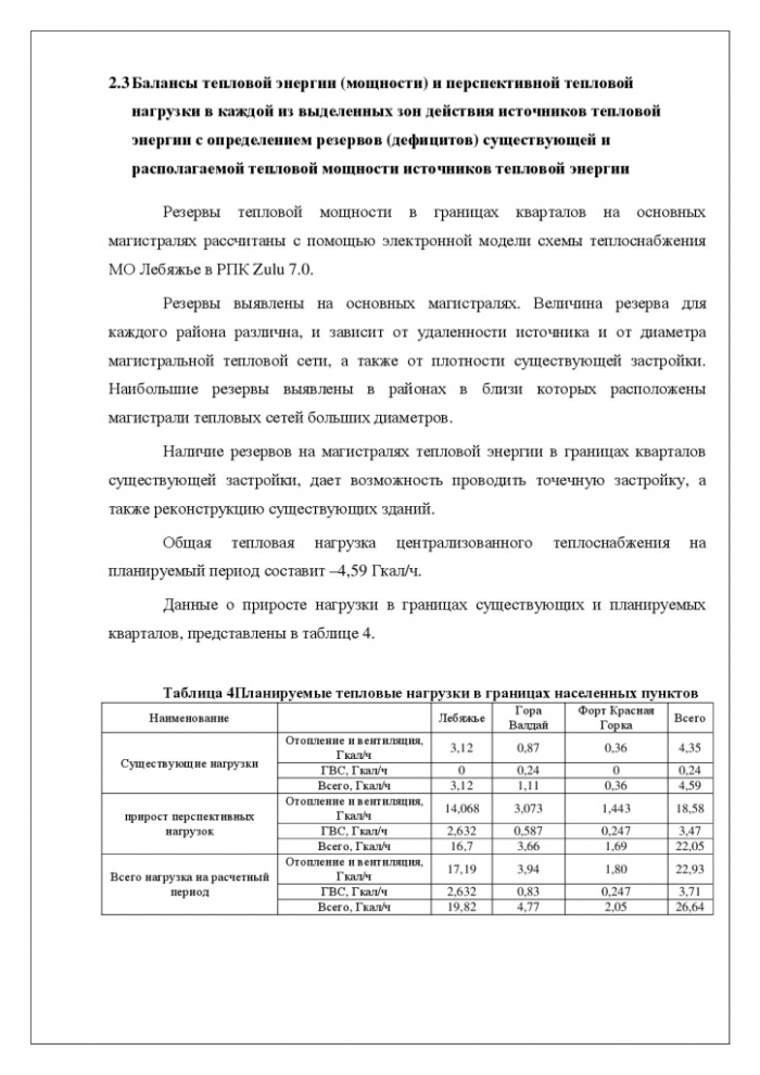 Схема теплоснабжения муниципального образования «Лебяженское городское поселение» Ленинградской области