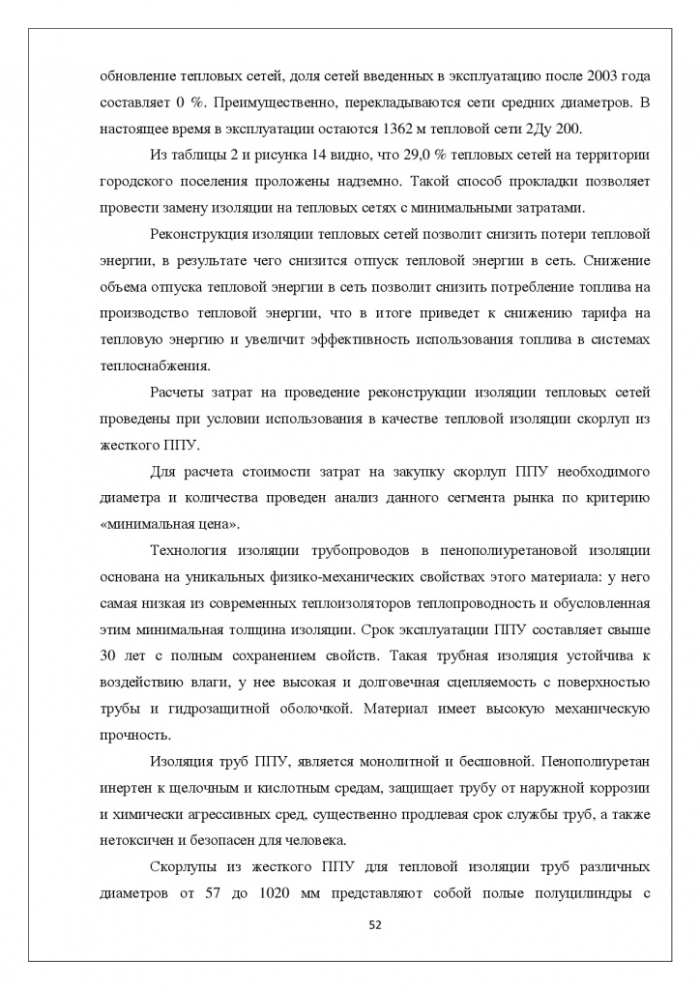 Схема теплоснабжения муниципального образования «Лебяженское городское поселение» Ленинградской области