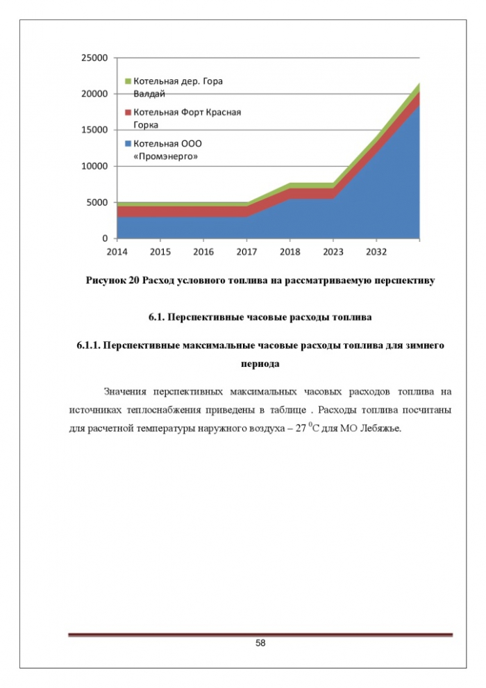 Схема теплоснабжения муниципального образования «Лебяженское городское поселение» Ленинградской области