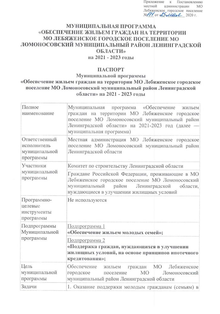 Постановление от 25.05.2020 № 171 Об утверждении муниципальной программы "Обеспечение жильем граждан на территории МО Лебяженское городское поселение МО Ломоносовский муниципальный район Ленинградской области на 2021 - 2023 годы"