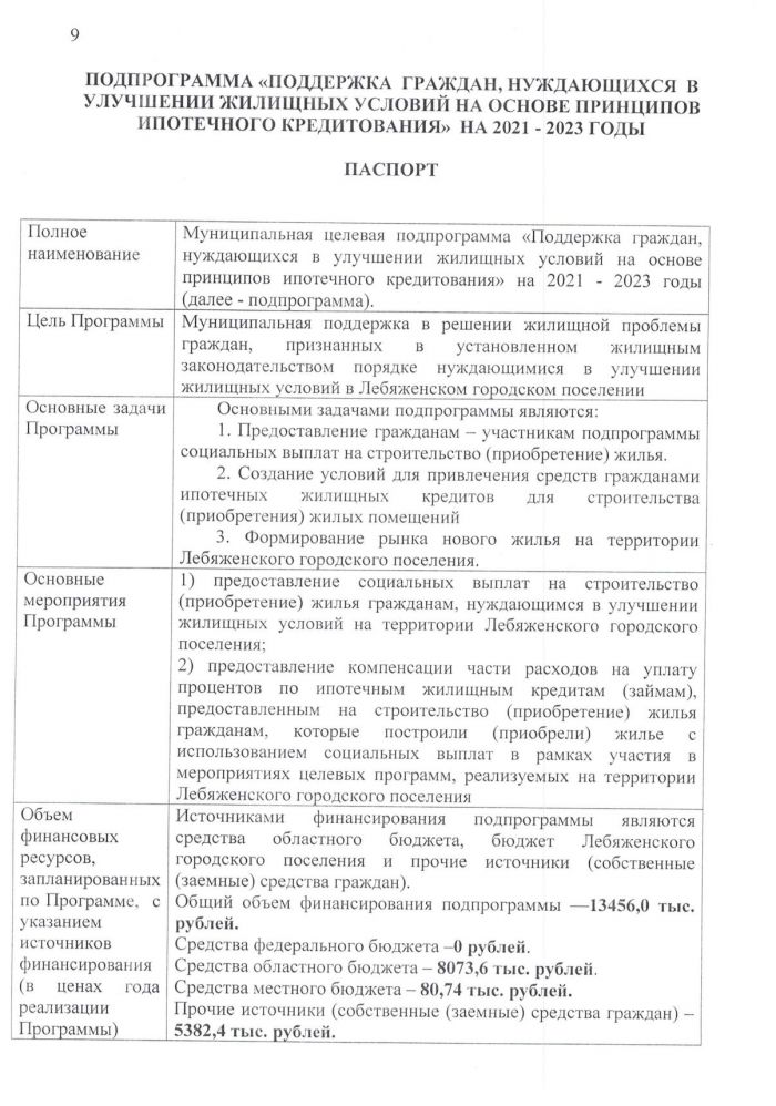 Постановление от 25.05.2020 № 171 Об утверждении муниципальной программы "Обеспечение жильем граждан на территории МО Лебяженское городское поселение МО Ломоносовский муниципальный район Ленинградской области на 2021 - 2023 годы"