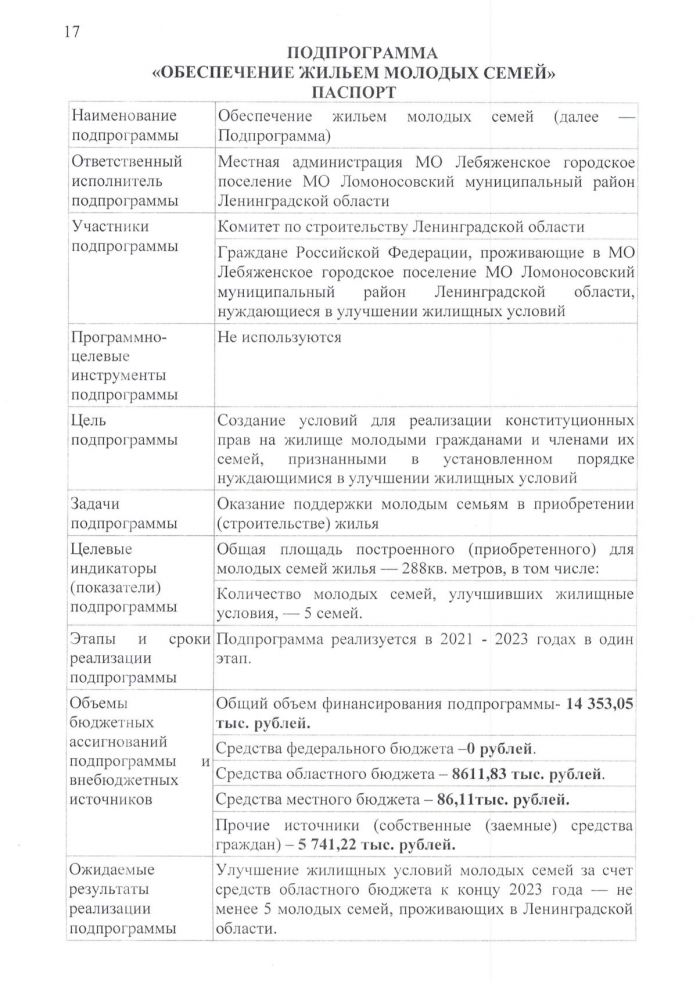 Постановление от 25.05.2020 № 171 Об утверждении муниципальной программы "Обеспечение жильем граждан на территории МО Лебяженское городское поселение МО Ломоносовский муниципальный район Ленинградской области на 2021 - 2023 годы"