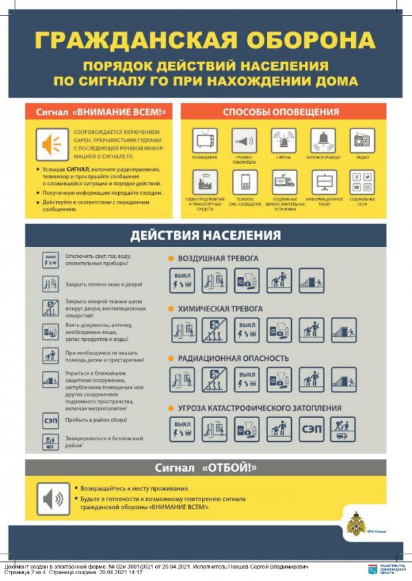 Памятки. Порядок действия населения по сигналу ГО