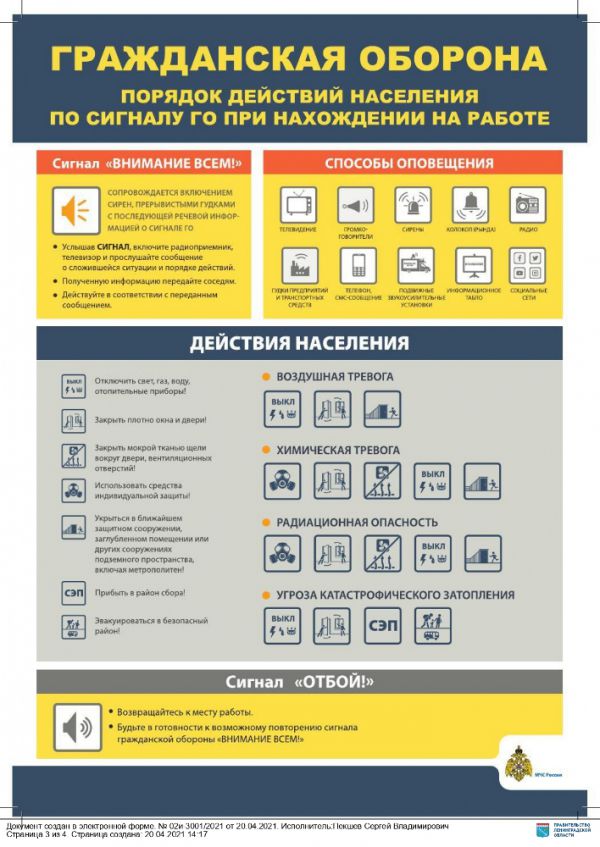 Памятки. Порядок действия населения по сигналу ГО